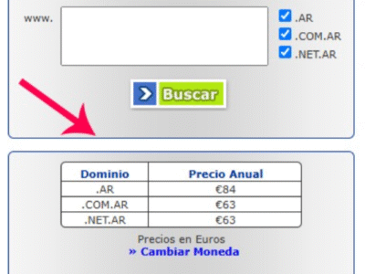 DOMINIOS EXTRANJEROS